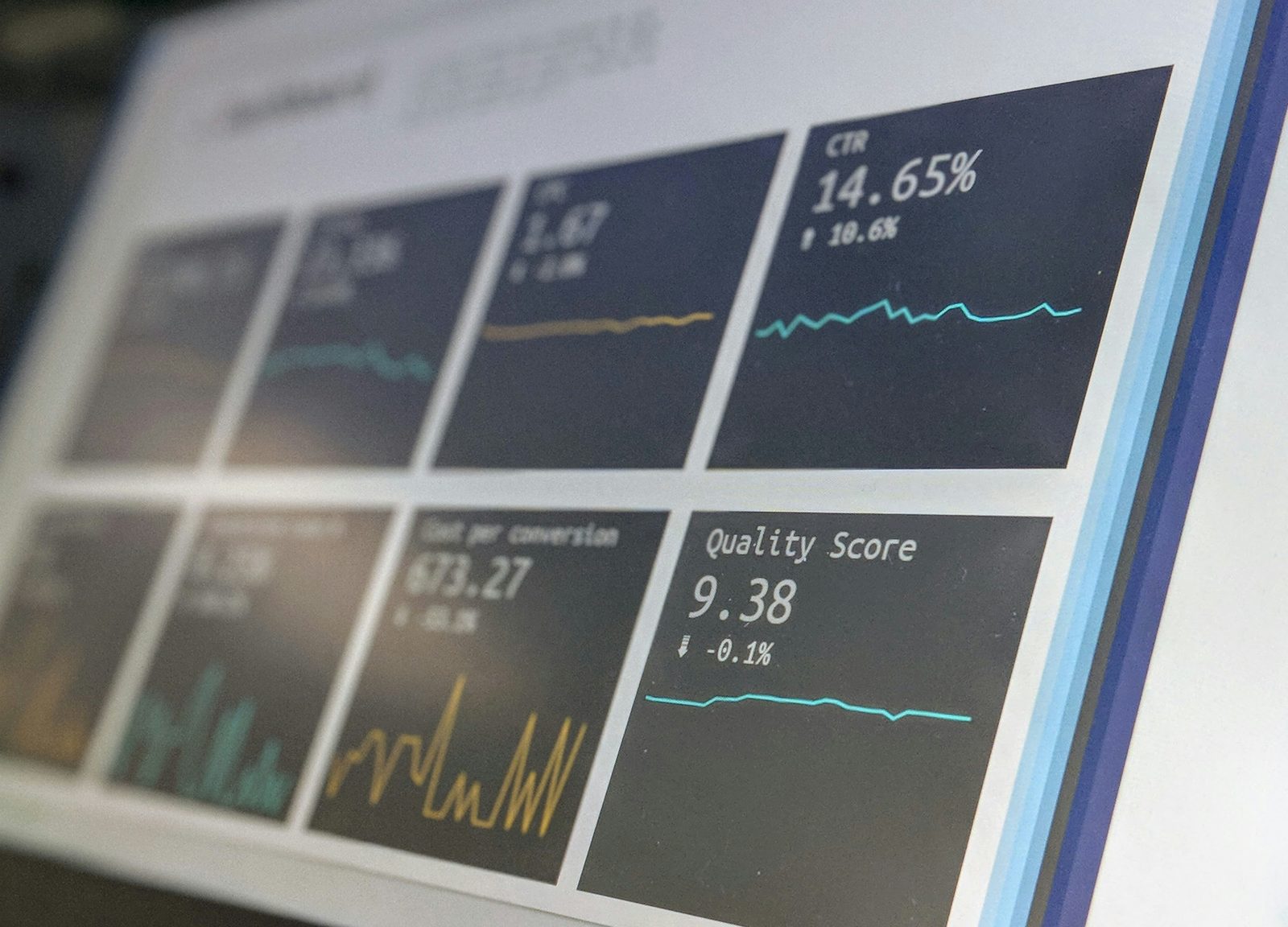 Dashboard with customer and sales figures